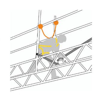 Kit Retenue sur Ehaffaudage, Longe Y 1.30m