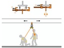 Kit Structurel Charpente métallique, anti-chute Construction