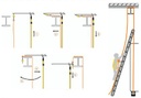 Kit Structurel Passe cordage, antichute Industrie